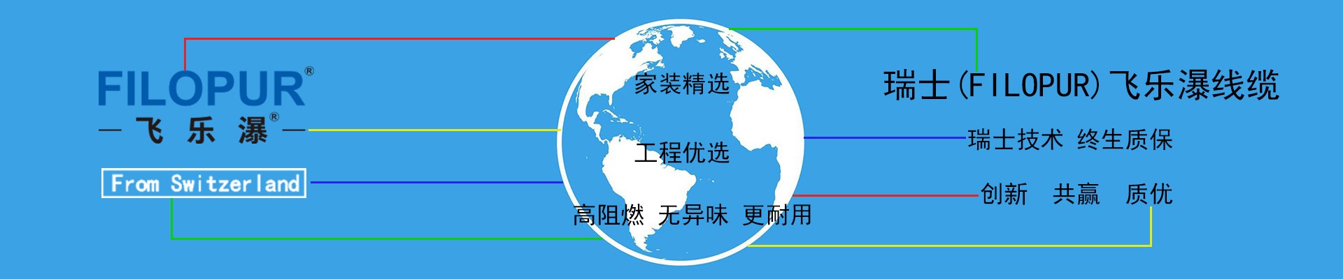 FILOPUR,瑞士飞乐瀑电缆